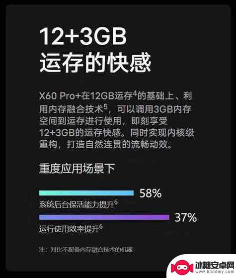 手机自带扩展运行内存的优缺点 手机内存扩展对苹果手机性能的影响