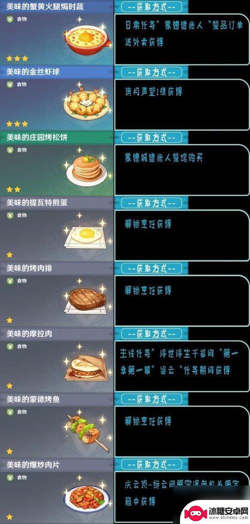 原神寻找合适的食材怎么过 《原神》跟随气息的踪迹寻找食材任务攻略