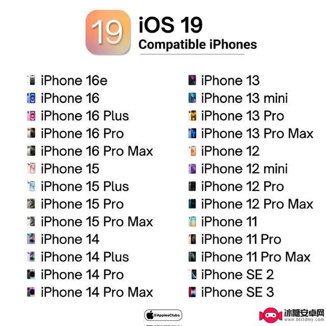 苹果WWDC25正式宣布，iPhone新系统迎来重大革新！
