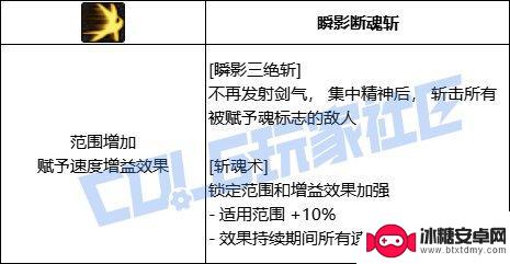 DNF剑宗瞬影三绝斩技能全形态进化详解