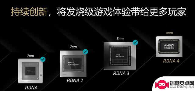 暑期游戏显卡升级推荐:Radeon RX 9070 XT性能超越RTX 5070 Ti,一步到位!