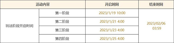 原神自选邀约活动 原神自选邀约璃月港4星角色活动规则