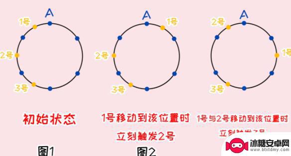 原神寻找探险日志攻略 原神覆雪之国寻找日志技巧分享