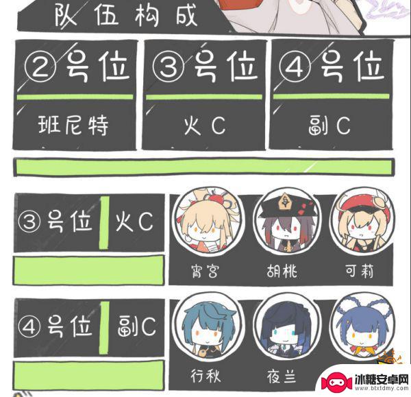 原神枫原万叶配队 万叶搭配什么阵容好攻略