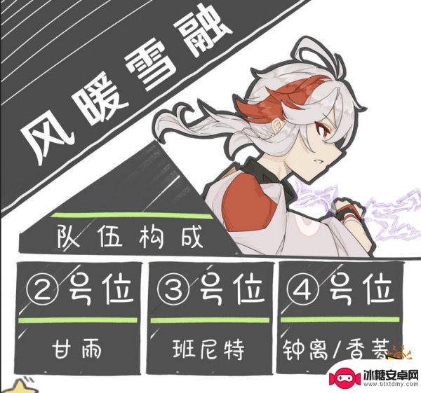 原神枫原万叶配队 万叶搭配什么阵容好攻略