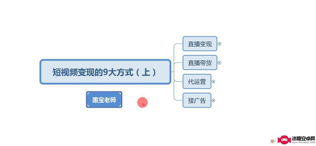 抖音的粉丝如何变现(抖音的粉丝怎么增加)