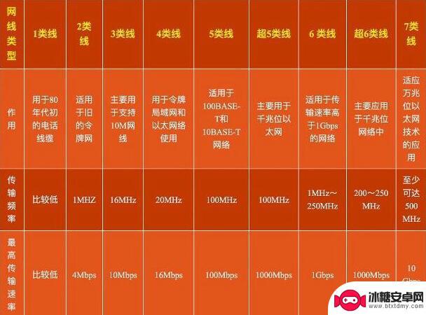 小米手机怎么换路由器设置 小米路由器HD一键换机功能怎么用