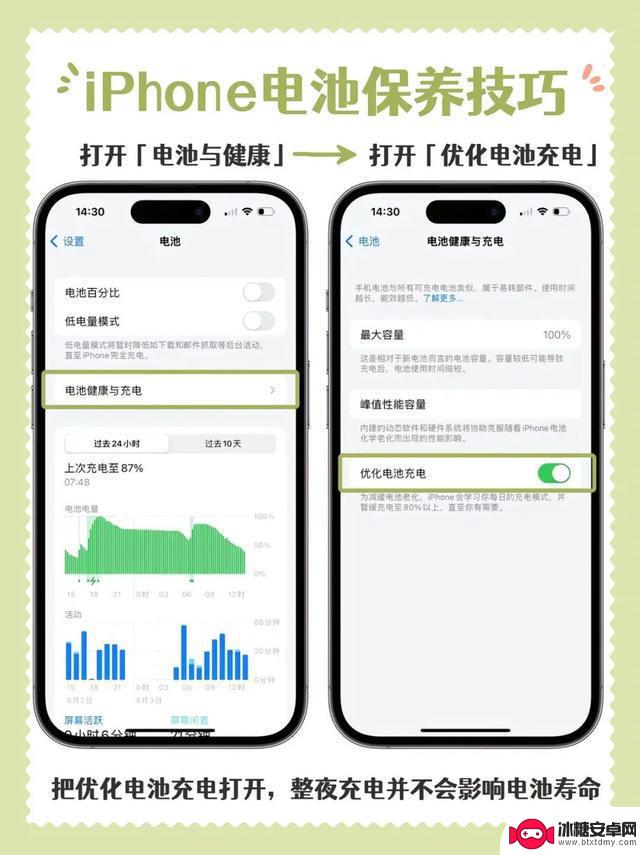 如何让 iPhone 续航更持久？轻松提升电量，适用于旧款苹果手机