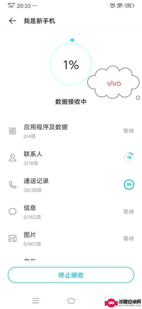 如何将华为旧手机资料导入vivo新手机 华为手机如何迁移数据到vivo手机