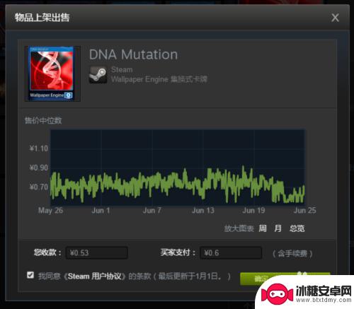 steam游戏怎么出售 Steam库存物品如何卖出