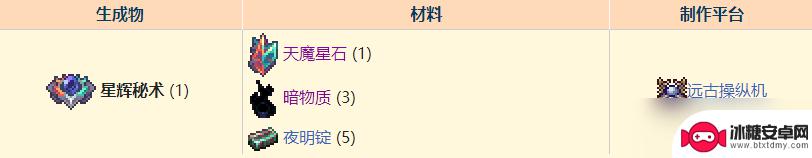 泰拉瑞亚灾厄白色屏障是什么饰品 泰拉瑞亚灾厄最强饰品合成方法