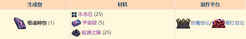 泰拉瑞亚灾厄白色屏障是什么饰品 泰拉瑞亚灾厄最强饰品合成方法