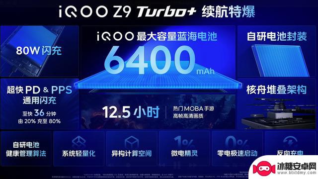 iQOO Z9 Turbo 手机正式发布：搭载天玑9300芯片与蓝海电池，售价从2199元起