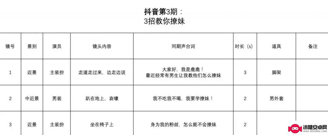 傣族串烧抖音文案(傣族串烧抖音文案搞笑)