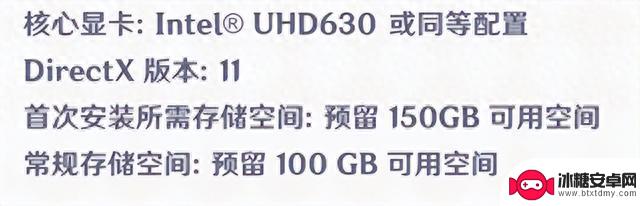 原神4.1更新要求电脑预留150G，大量玩家只能被迫退坑！