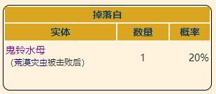 泰拉瑞亚灾厄伏打凝胶爆率 泰拉瑞亚伏打凝胶掉落怪物有哪些