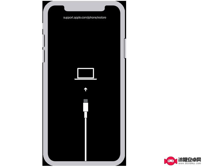 苹果显示iphone不可用怎么办 iPhone 锁屏界面显示不可用是什么情况