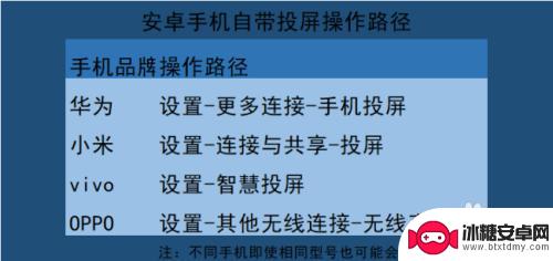 数字电视如何投影 投屏电视无线连接设置方法