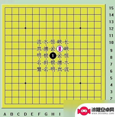 五子棋怎么走法 五子棋26种开局阵法详解