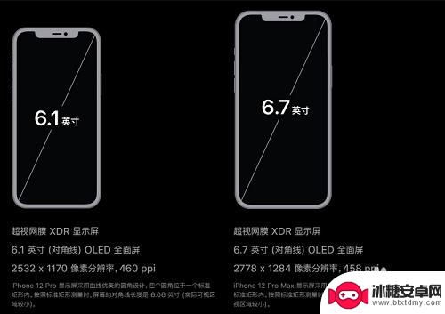 苹果12手机屏是啥屏 苹果iPhone 12屏幕类型