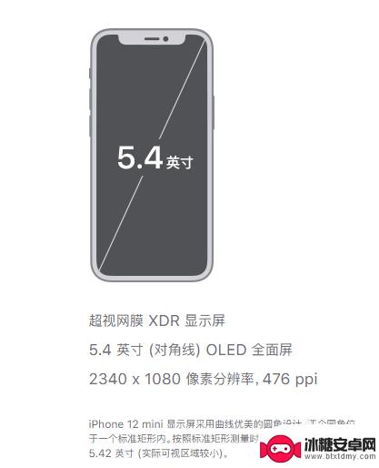 苹果12手机屏是啥屏 苹果iPhone 12屏幕类型
