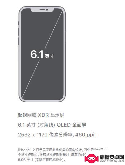 苹果12手机屏是啥屏 苹果iPhone 12屏幕类型