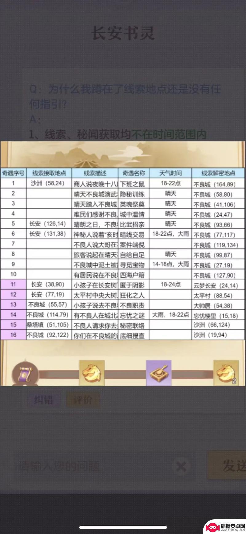 长安幻想如何把帮会做大 长安幻想手游快速升级攻略