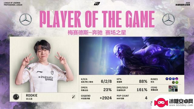 IG成功横扫EDG,晋级淘汰赛!Rooki全力拼搏,EDG遗憾失利