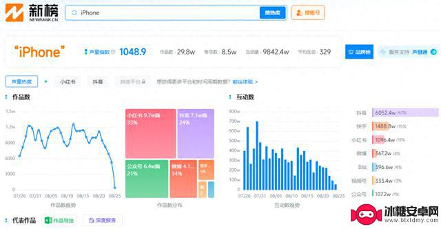 2027年或许会迎来首款曲面屏iPhone？