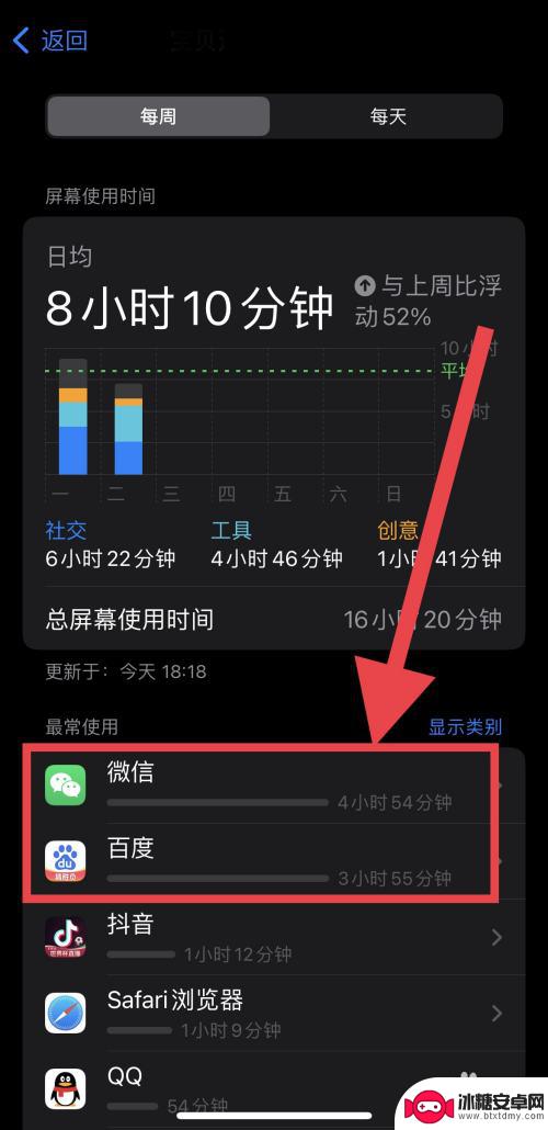 iphone软件使用时间记录 怎样统计苹果手机上各个软件的使用时长