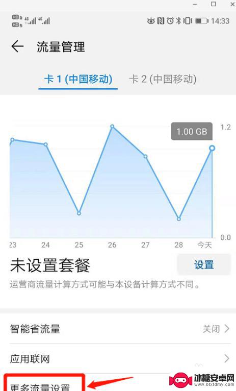 手机不好用怎么设置流量 手机流量限制设置教程