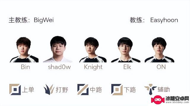 外卖公司买下RNG名额！BLG官方发布大名单：Shadow将在打野位置首发