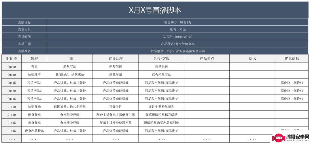 抖音直播基础配置多少(抖音直播零基础入门)