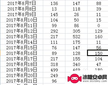 为什么手机制作表格打印出来没有格 Excel打印没有格子是什么原因