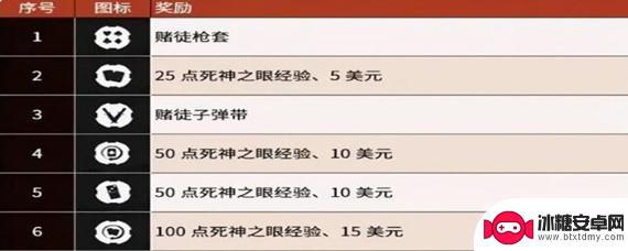 荒野大镖客尾声完了还能干啥 荒野大镖客2尾声结束后还能干嘛新玩法介绍