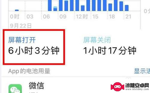 苹果电池活动图 iPhone14如何查看电池的活动图详细步骤