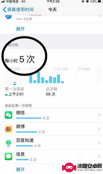苹果手机怎么看软件使用时间 苹果手机应用使用时间分配技巧