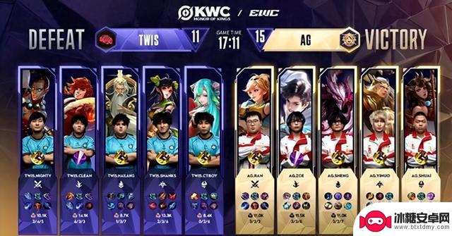 AG零封TWIS晋级KWC总决赛，一诺再获MVP，钟意预测决赛结果