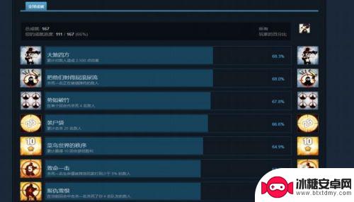 看steam成就 STEAM上某一款游戏的成就怎么查看