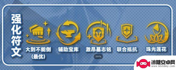 金铲铲之战阵容六斗 《金铲铲之战》6格斗家S10阵容搭配攻略