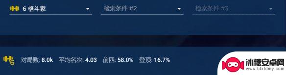 金铲铲之战阵容六斗 《金铲铲之战》6格斗家S10阵容搭配攻略