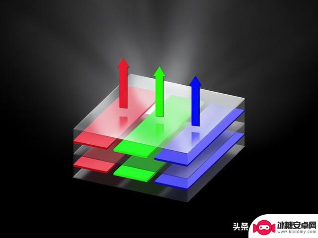iPhone手机推迟发布:双层OLED屏幕成犹豫因素,苹果迟迟未决,LG备受无奈