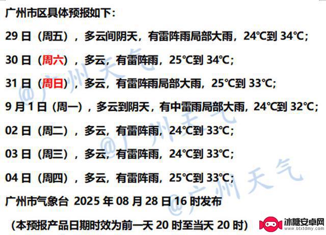 广东中南部市县即将迎来台风雨,多地发布雷雨预警通知
