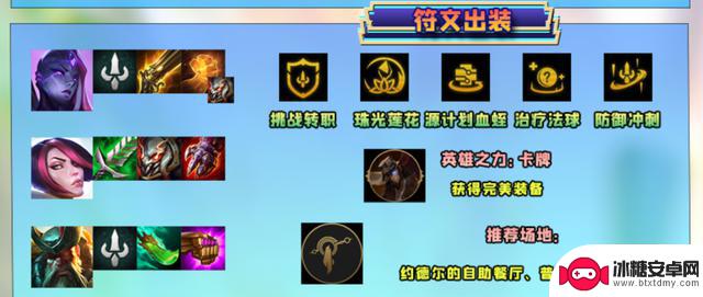 金铲铲之战:现版本八挑战大卑强势崛起,全员二星就可以吃鸡!