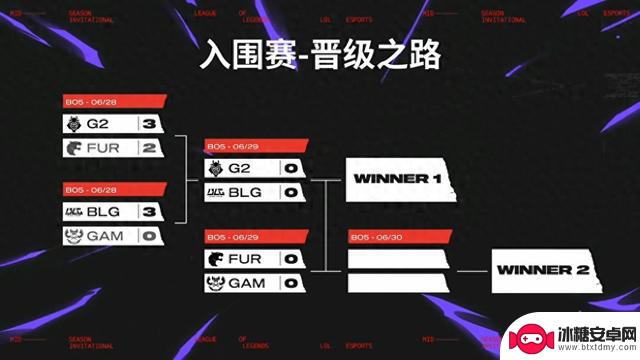 MSI入围赛：G2与GAM激战五局，最终G2胜出晋级淘汰赛