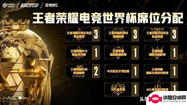 经过一年的辛苦努力,这款排名第一的手游能在全球茁壮成长吗?