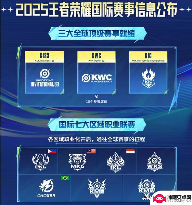 经过一年的辛苦努力,这款排名第一的手游能在全球茁壮成长吗?