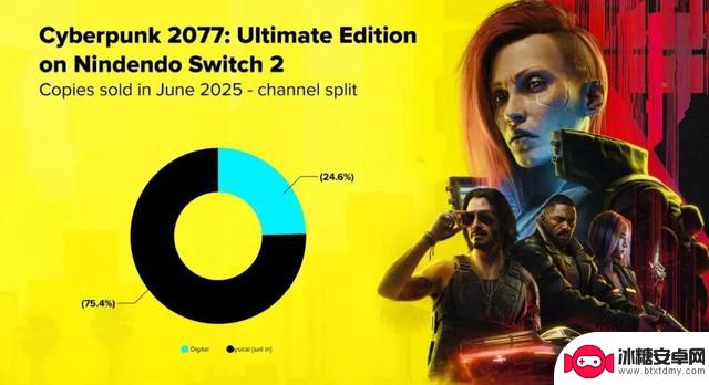 下月初将开启预订任天堂“宝可梦”限量版Switch 2